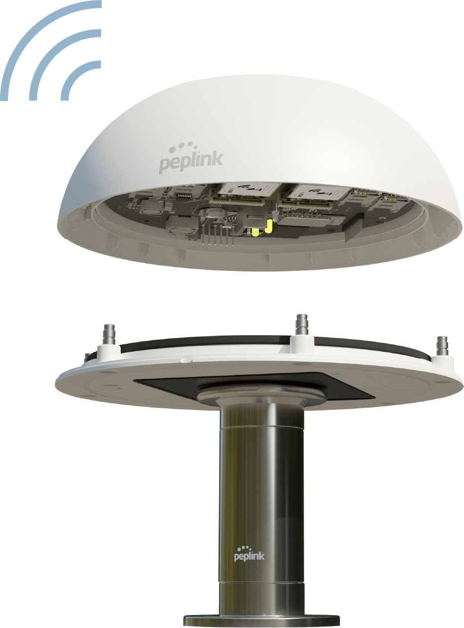 Peplink MAX HD1 Dome Pro