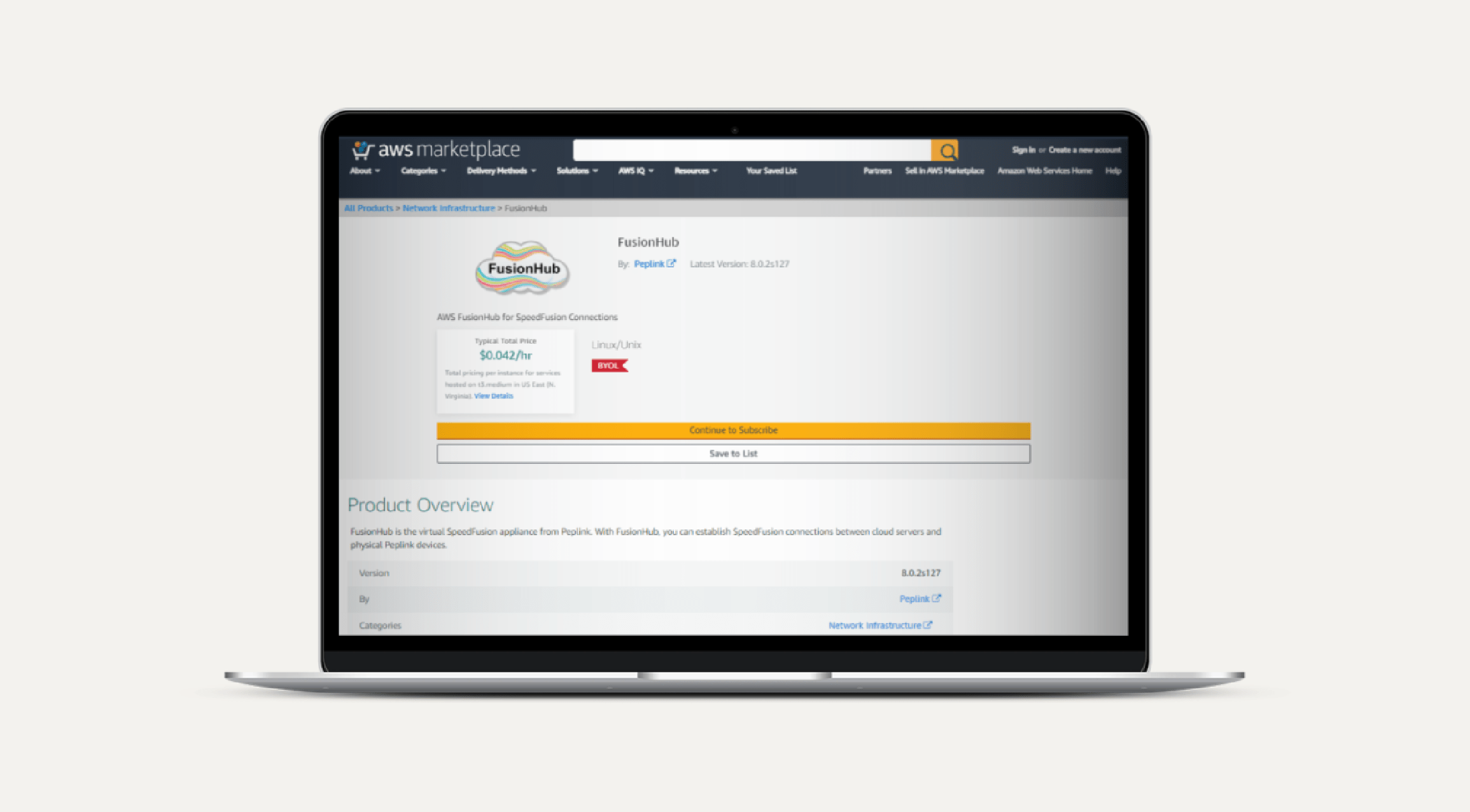 FusionHub Virtual Appliance on AWS