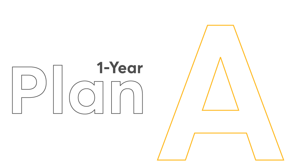 PrimeCare+ A (1-Year)