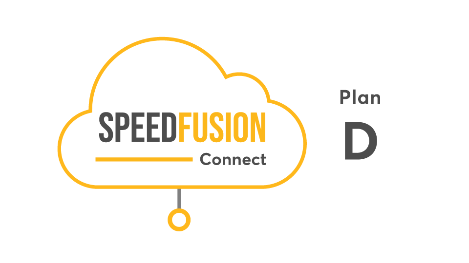 SpeedFusion Connect Usage - Plan D