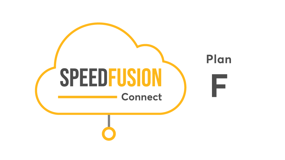 SpeedFusion Connect Usage - Plan F