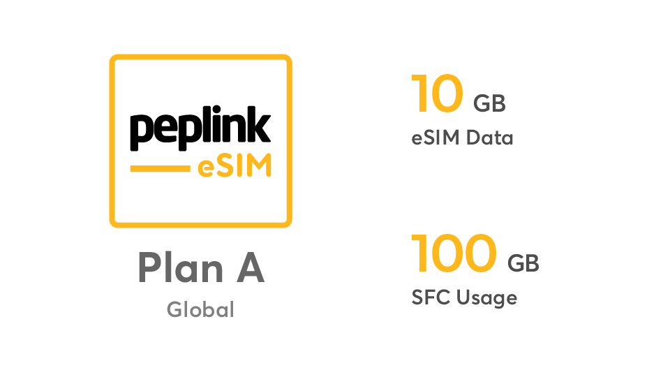 Peplink Global eSIM Data - Plan A