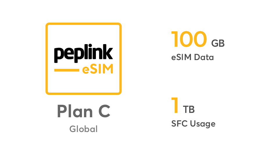 Peplink Global eSIM Data - Plan C