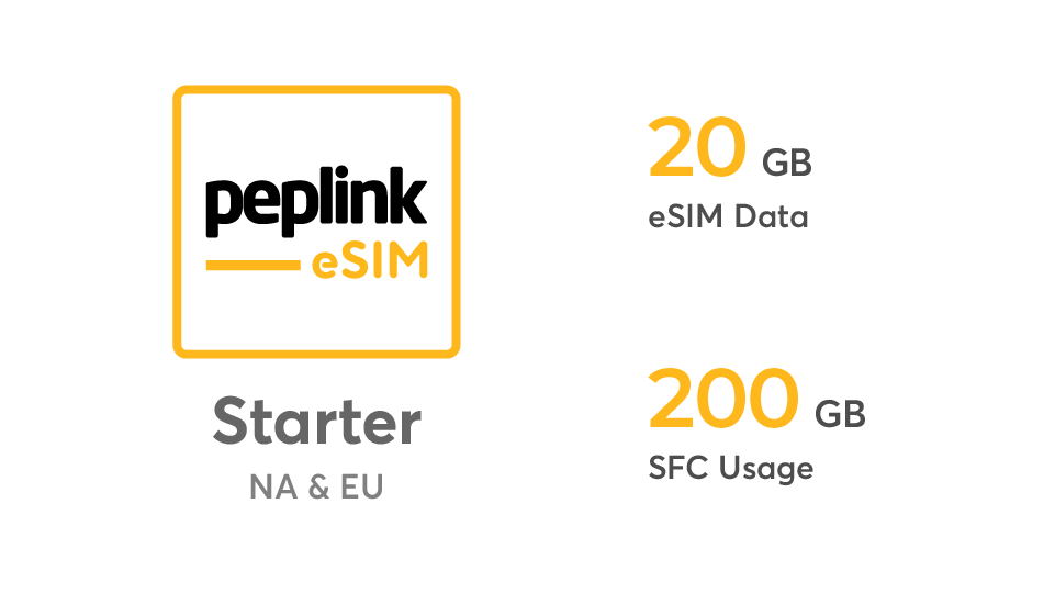 Peplink NA & EU eSIM Data - Starter