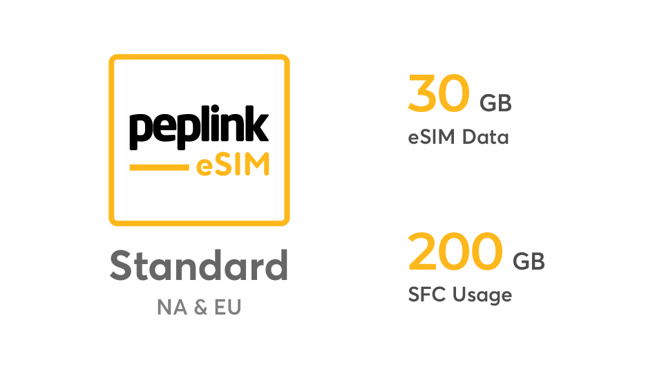 Peplink NA & EU eSIM Data - Standard