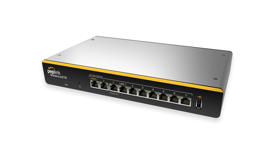 WAN Port Activation License